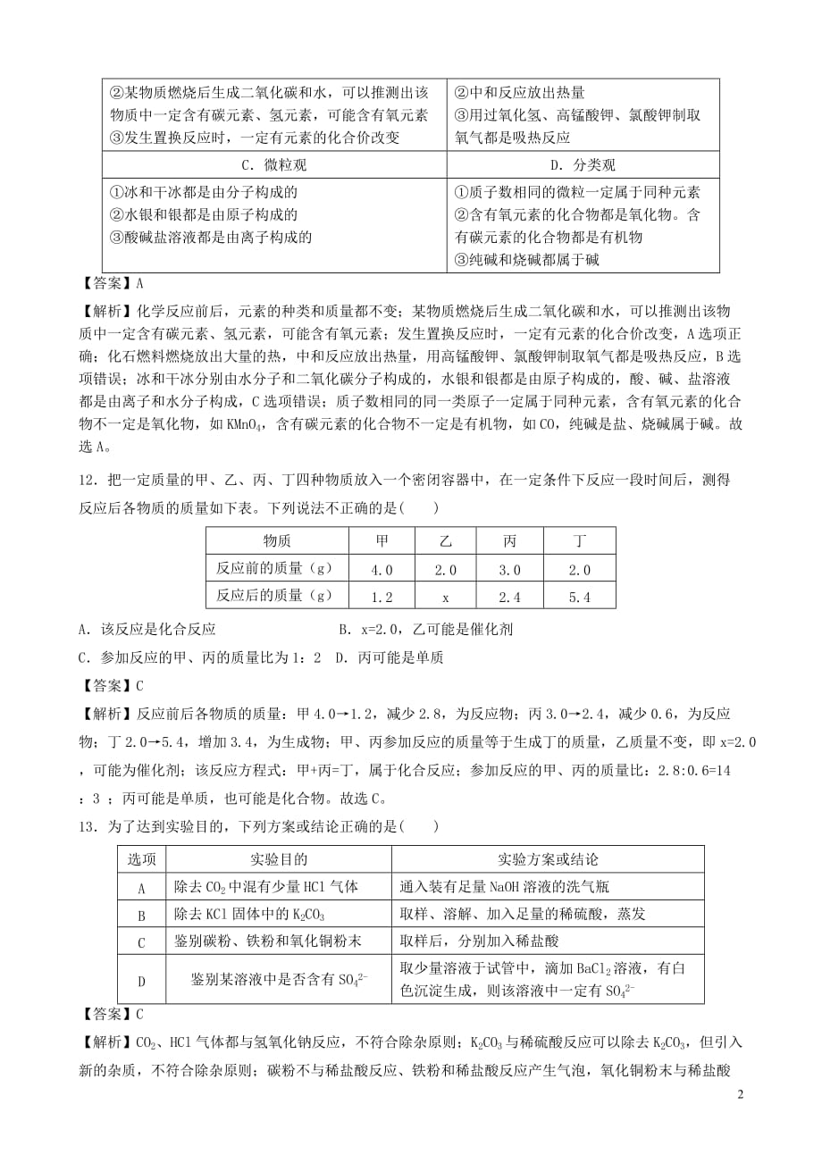 湖北省随州市2019年中考化学真题试题（含解析）_第2页
