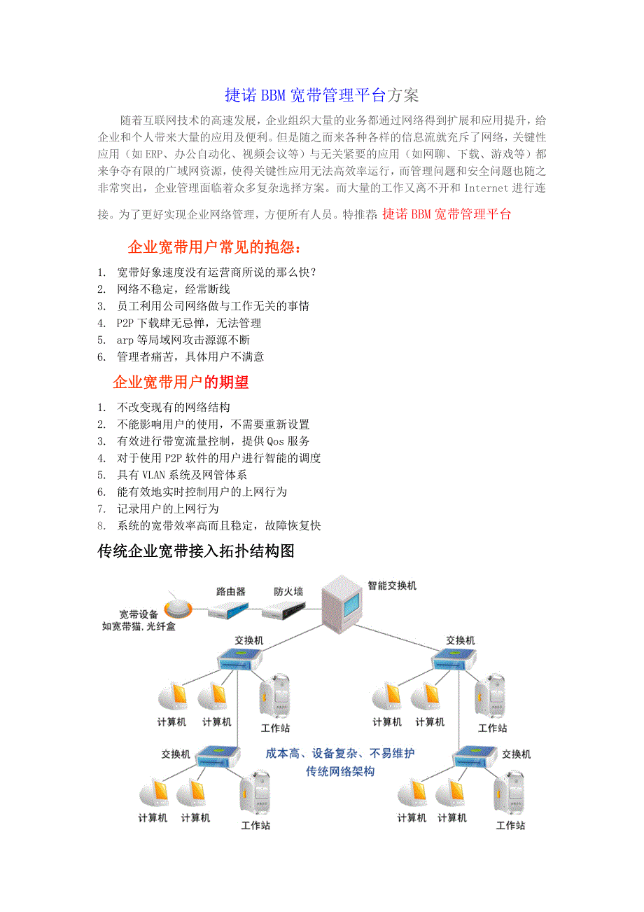 酒店宽带接入管理_第1页