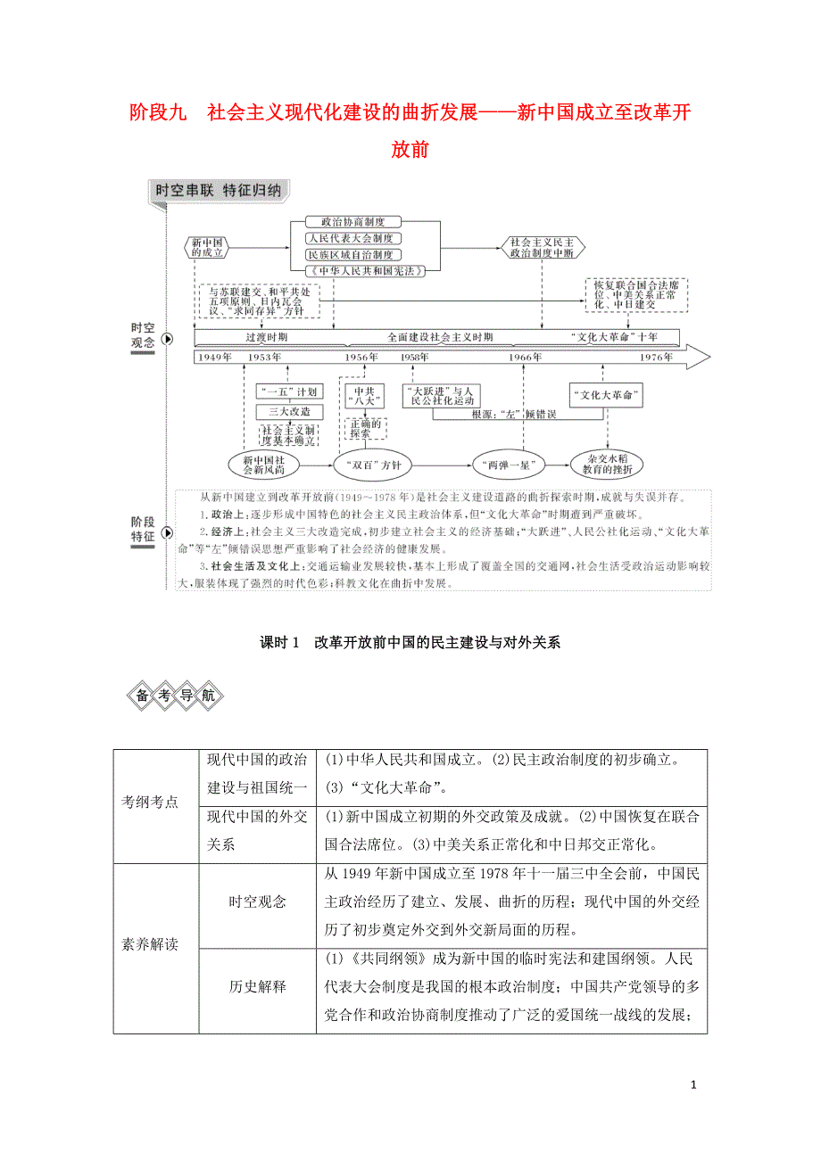 （通史版）2020版高考历史一轮复习 阶段九 社会主义现代化建设的曲折发展&mdash;&mdash;新中国成立至改革开放前 课时1 改革开放前中国的民主建设与对外关系学案（含解析）岳麓版_第1页