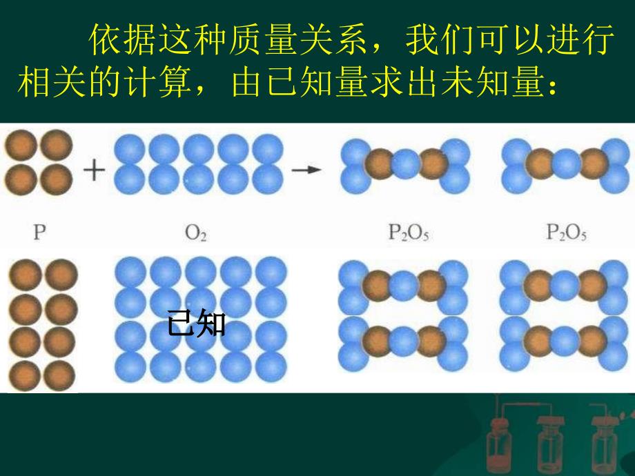湖南省长沙市第三十二中学九年级化学-利用化学-方程式的简单计算2课件_第3页