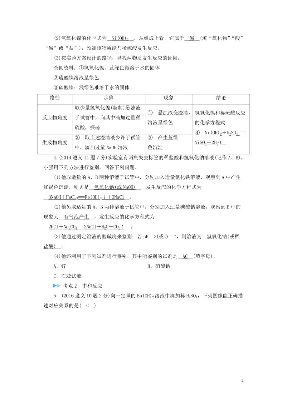 （遵义专用）2019中考化学高分一轮复习 第1部分 教材系统复习 第7章 应用广泛的酸、碱、盐 课时1 溶液的酸碱性 常见的酸和碱 中和反应真题精练_第2页