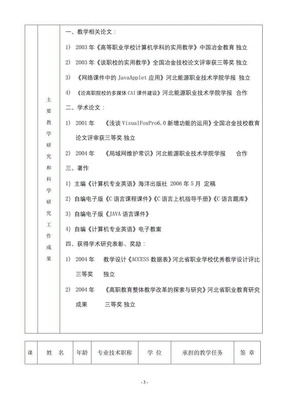申报学校：唐山科技职业技术学院_第4页