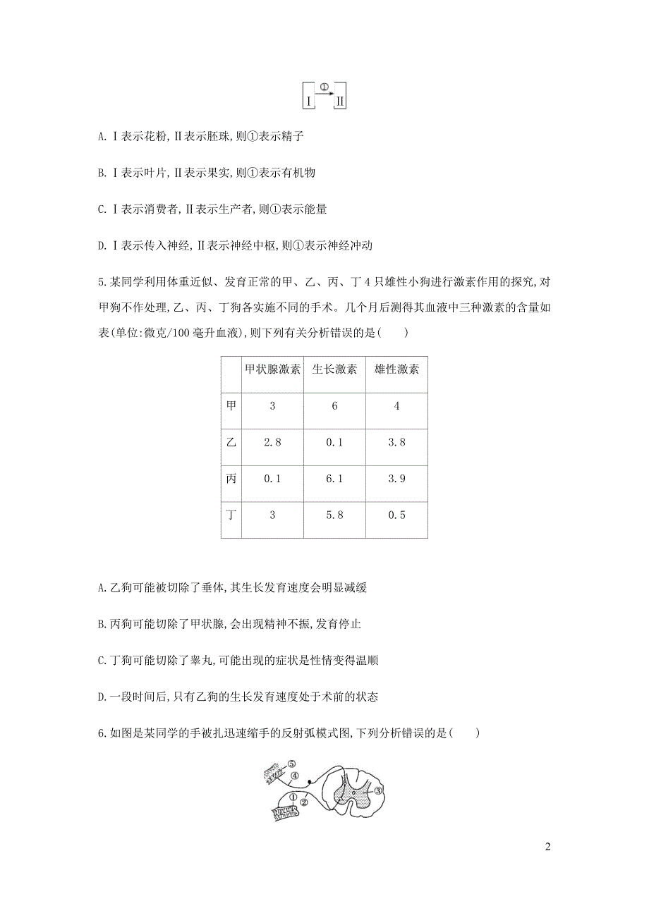 （泰安地区）2019年中考生物 第一部分 基础过关 第13课时 人体生命活动的调节及人类活动对生物圈的影响复习练习_第2页