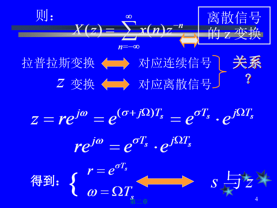 机械信号分析-z变换_第4页