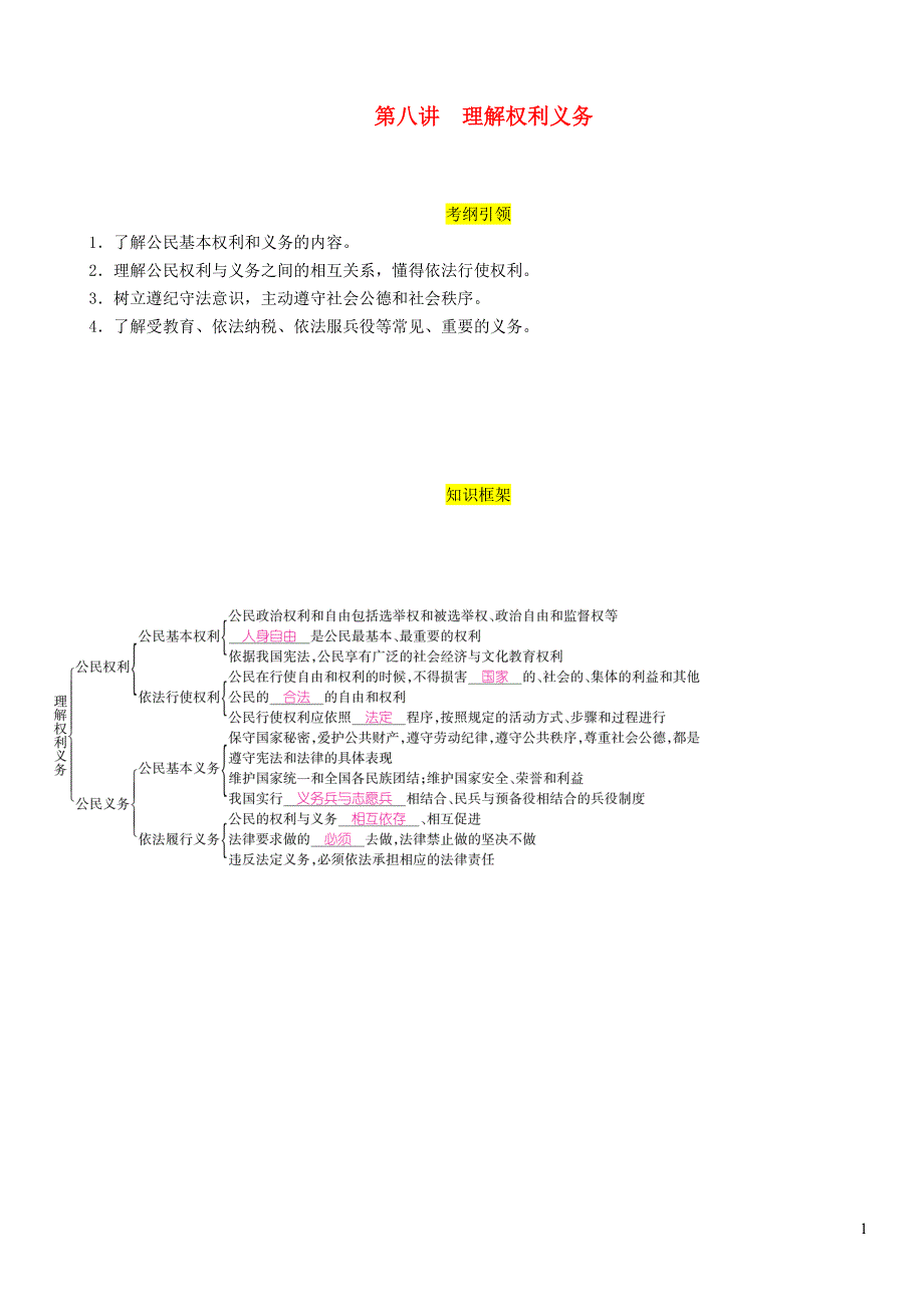 （贵阳专版）2019届中考道德与法治总复习 八下 第8讲 理解权利义务习题_第1页