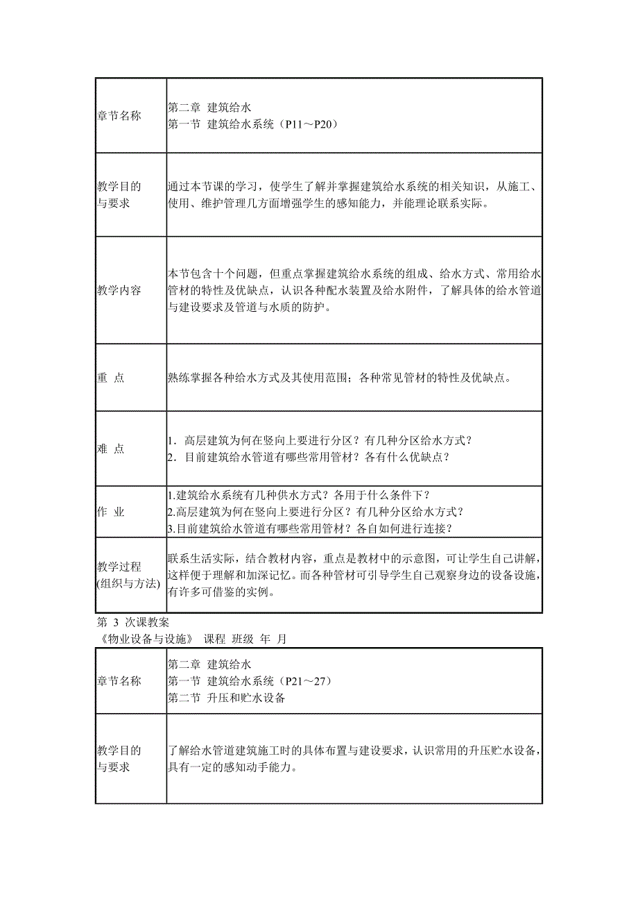 《物业设备与设施》课程大纲_第2页