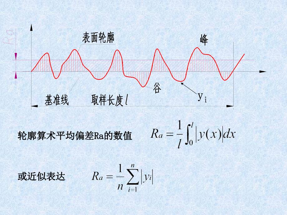 机械制图尺寸标注大全(1)_第4页