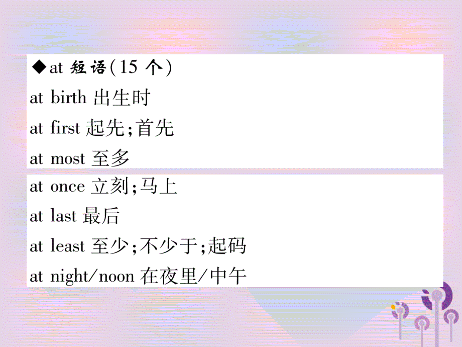 （贵阳专版）2019中考英语复习 第4部分 初中阶段重点短语梳理（2）介词短语（共收录66个）课件_第2页