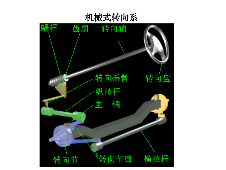 机械基础平面连杆机构资料_第4页