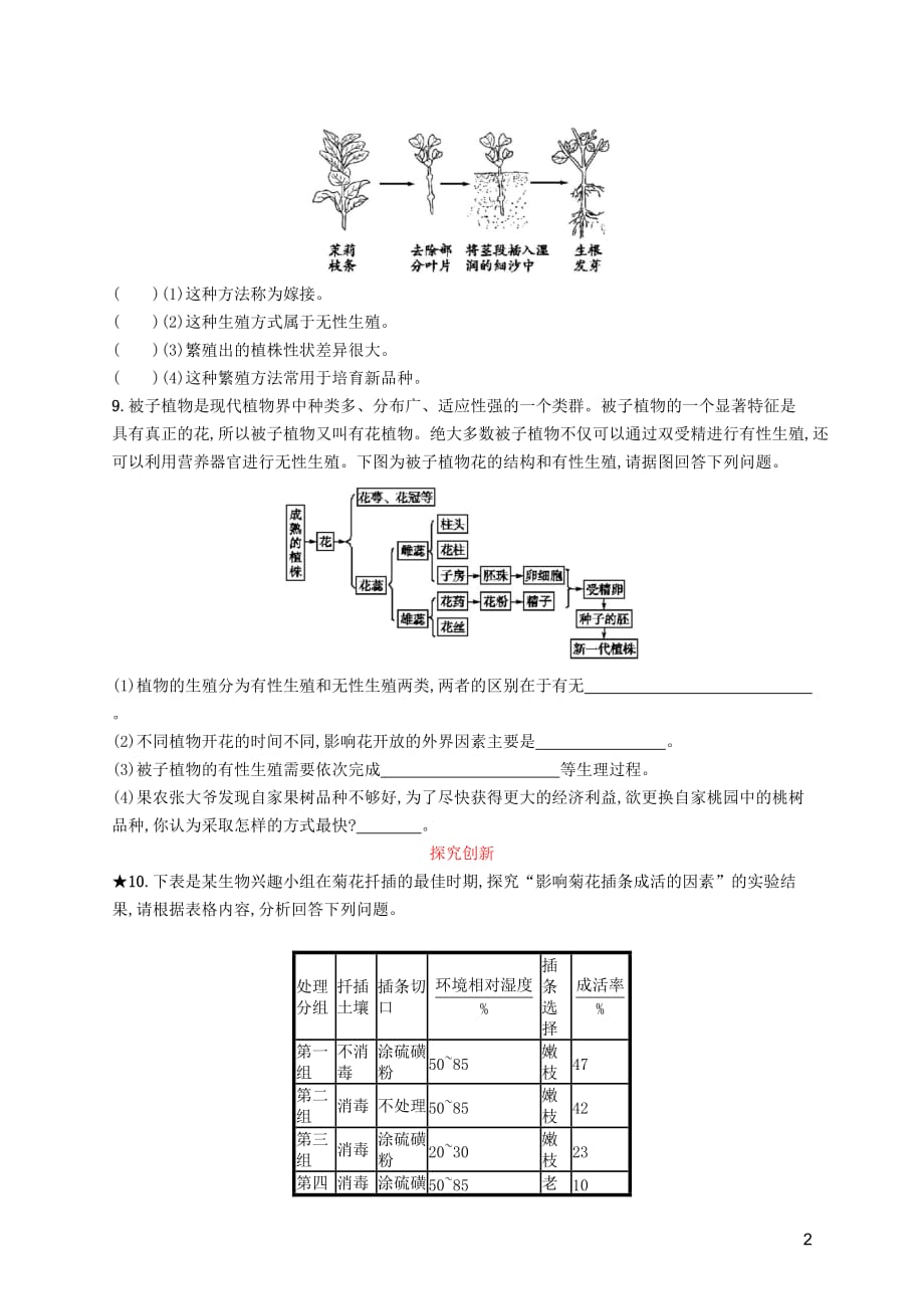 （福建专版）2019春八年级生物下册 第七单元 生物圈中生命的延续和发展 第一章 生物的生殖和发育 第一节 植物的生殖知能演练提升 （新版）新人教版_第2页