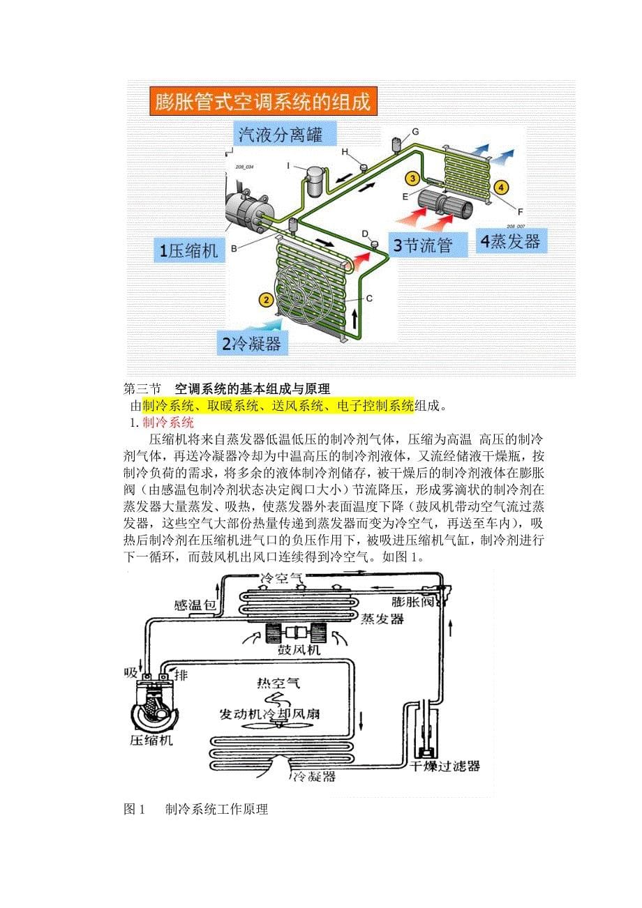 汽车制冷系统大全(空调知识)_第5页