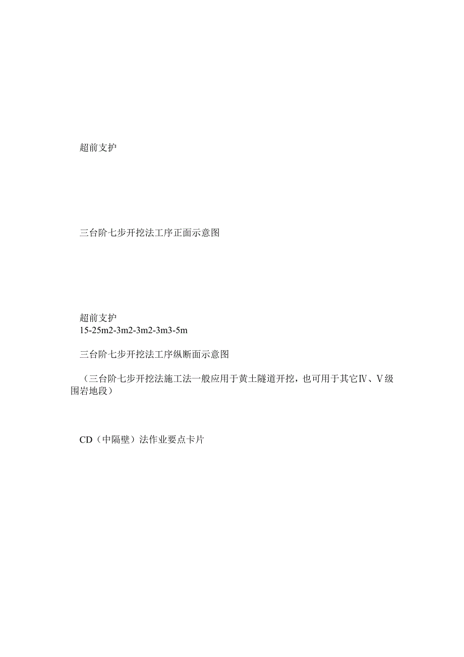铁路隧道施工作业要点示范卡片46项_第3页