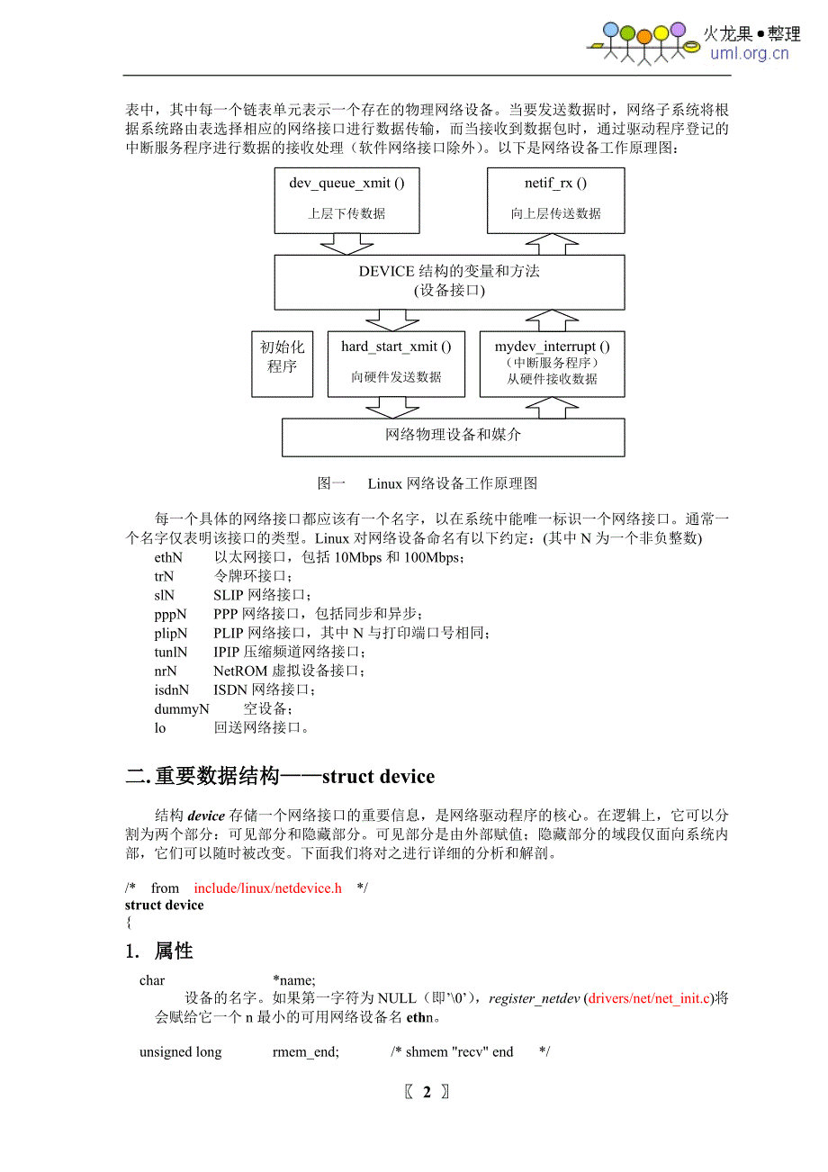 Linux网络设备分析_第2页