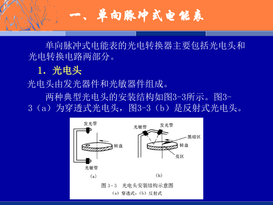 机-械-电-表-遥-控-器-价-格-表_第4页