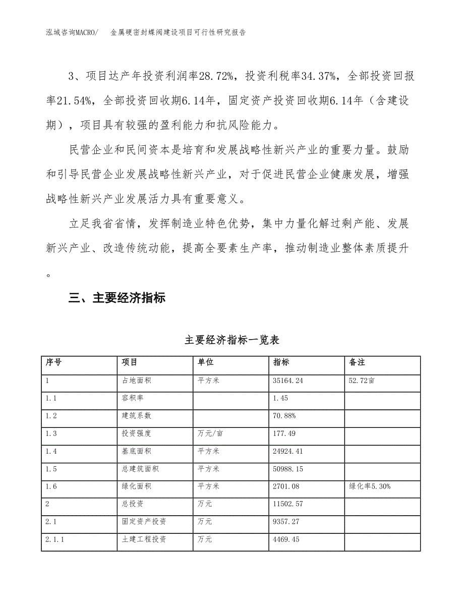 金属硬密封蝶阀建设项目可行性研究报告（53亩）.docx_第5页