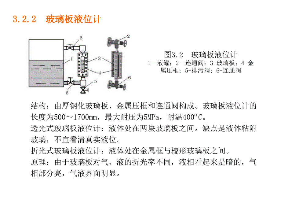 过程检测仪表[电子教案]第三章-物位检测仪_第4页