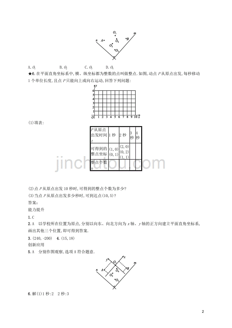 （福建专版）2019春七年级数学下册 第七章 平面直角坐标系 7.2 坐标方法的简单应用 7.2.1 用坐标表示地理位置知能演练提升 （新版）新人教版_第2页
