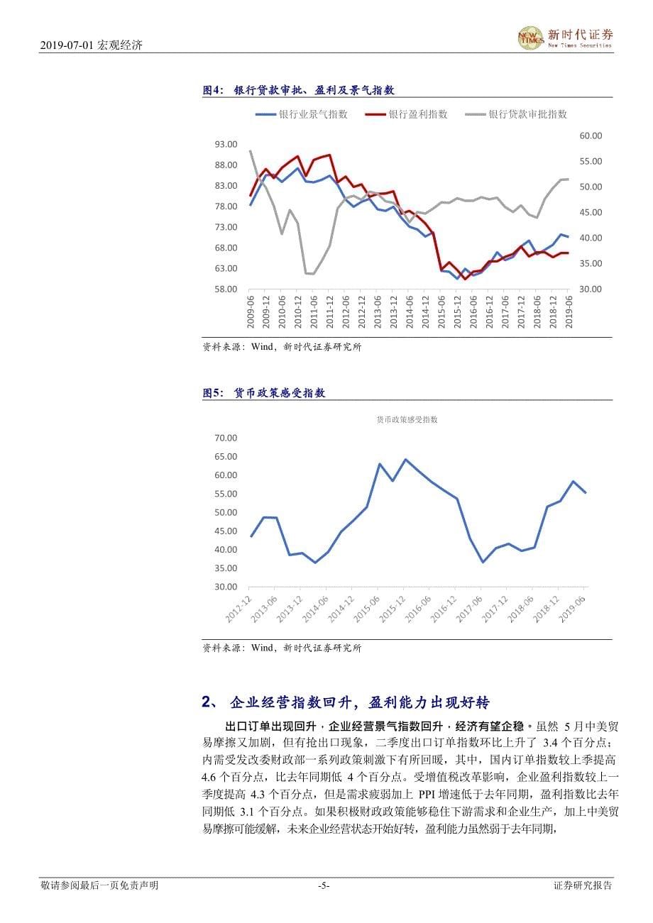 2019下半年货币政策更加注重适时适度_第5页