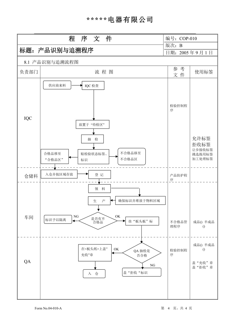 某电器厂安规认证-验厂程序文件-010产品识别与追溯程序_第4页