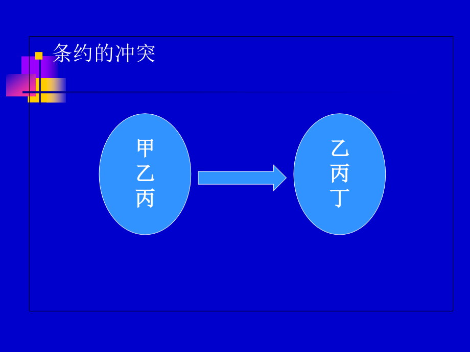 国际公法知识点概要_第4页