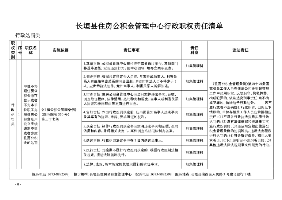 长垣住房公积金管理中心行政职权责任清单_第1页