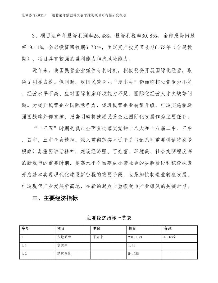 钢骨架增强塑料复合管建设项目可行性研究报告（44亩）.docx_第5页