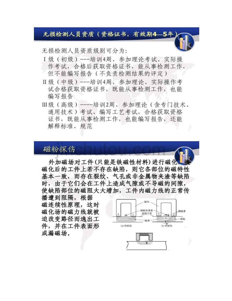 钢结构检测项目.._第4页