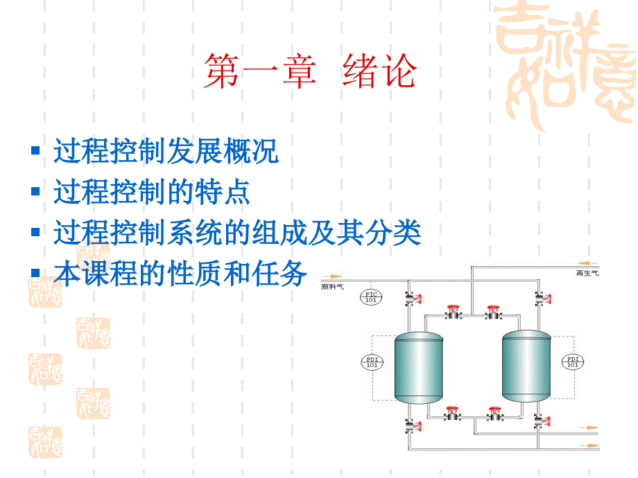 过程控制系统-绪论_第2页