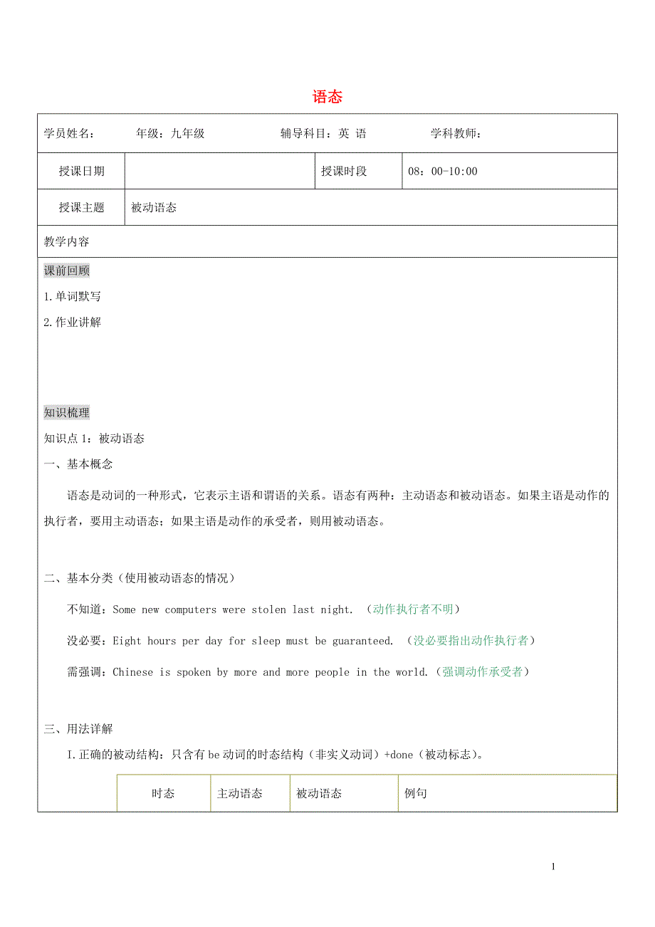 （通用版）2019中考英语二轮复习 语态讲义_第1页