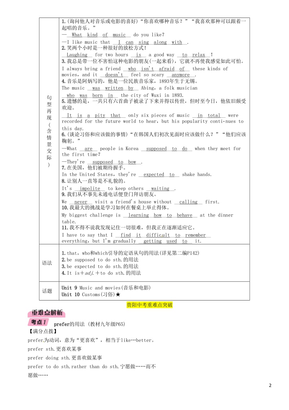 （贵阳专版）2019中考英语总复习 第1部分 教材知识梳理篇 九全 units 9-10（精讲）检测_第2页