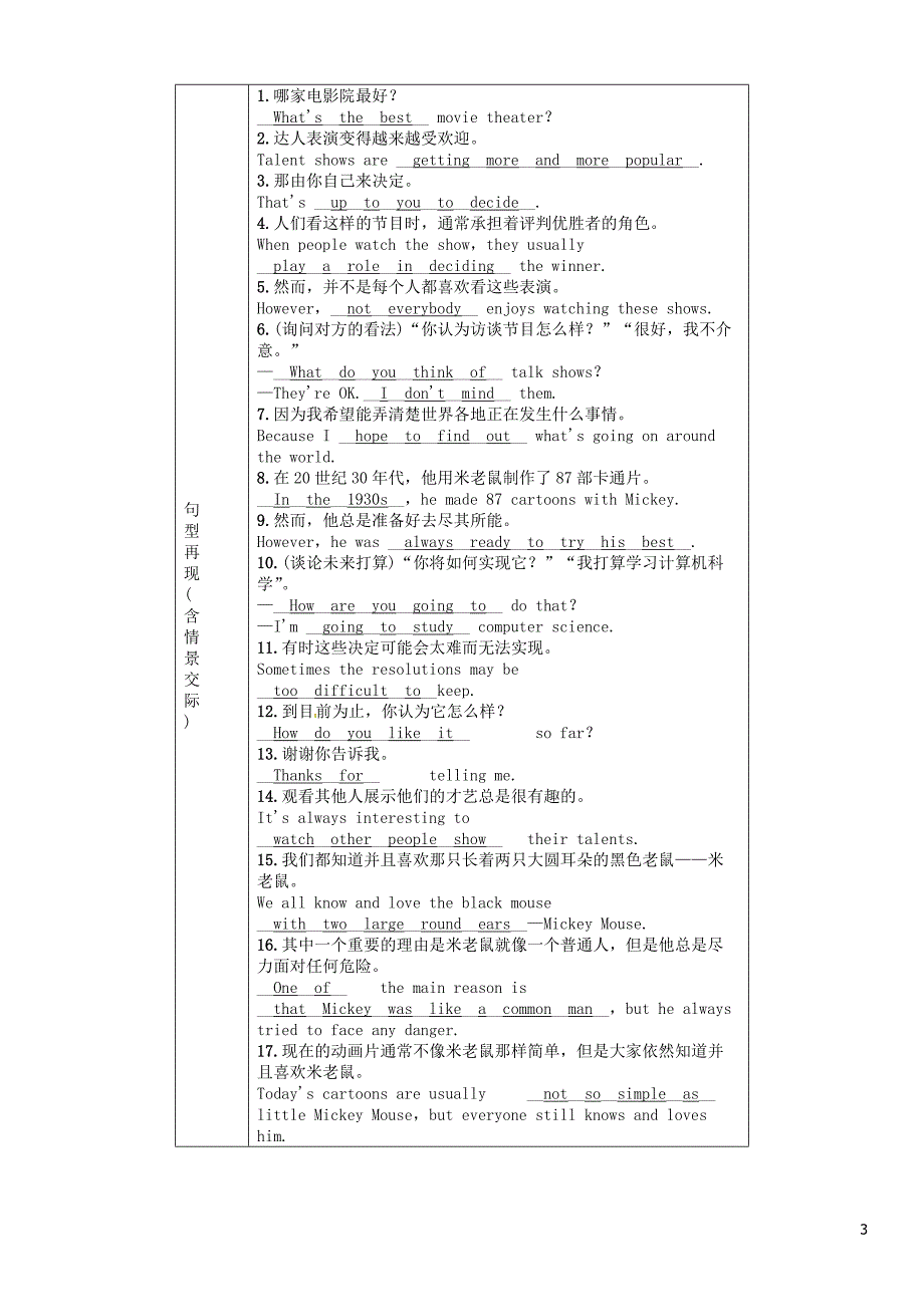 （贵阳专版）2019中考英语总复习 第1部分 教材知识梳理篇 八上 units 4-6（精讲）检测_第3页