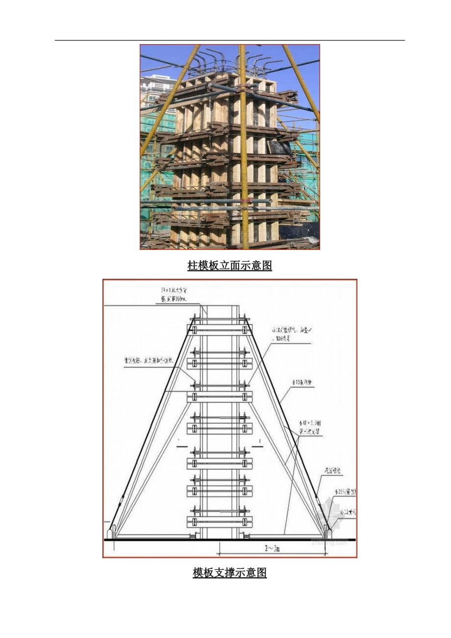 钢结构独立柱模板工程施工方案_第4页
