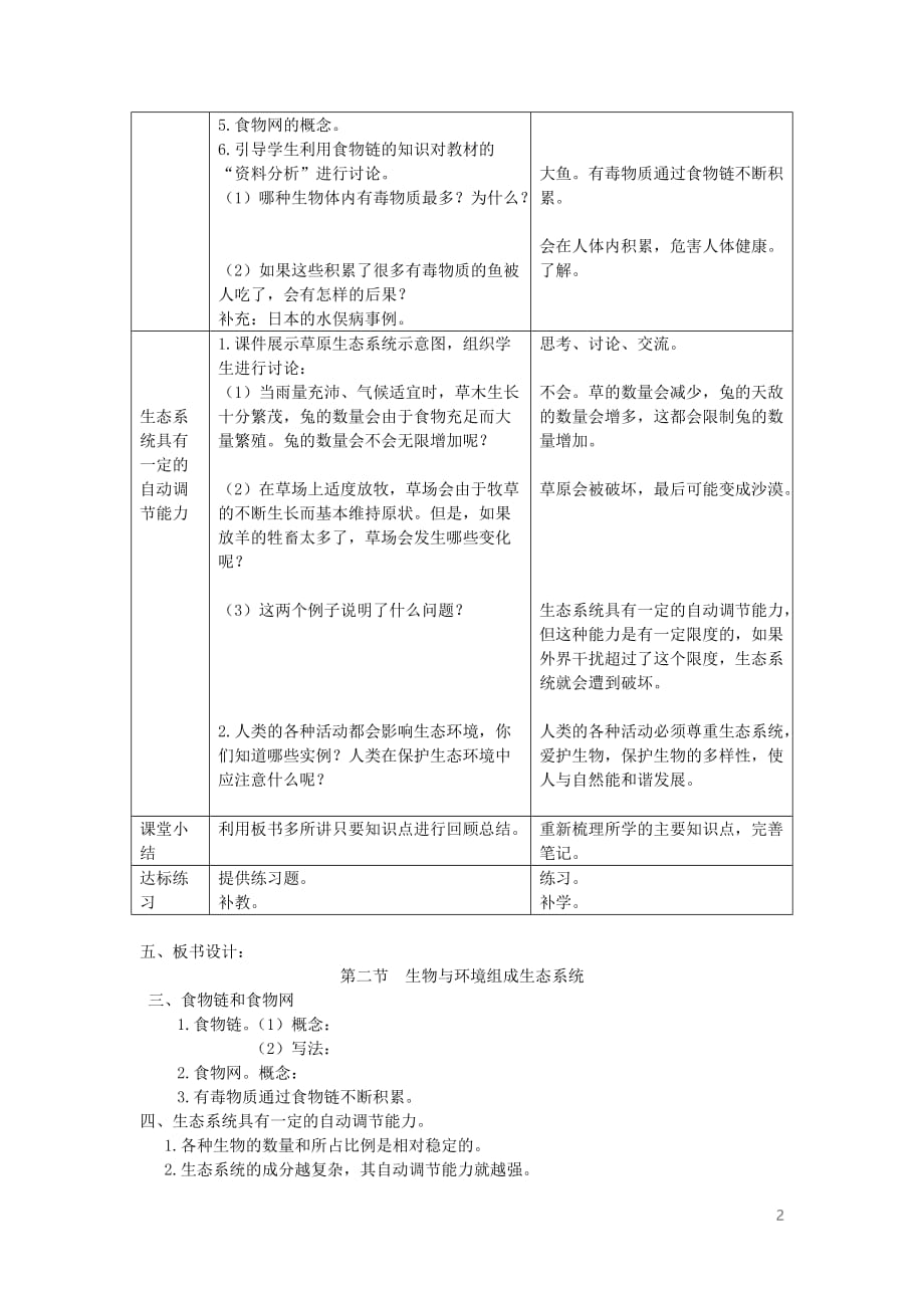 八年级生物上册 第二章 第二节 生物与环境组成生态系统教案 （新版）新人教版_第2页