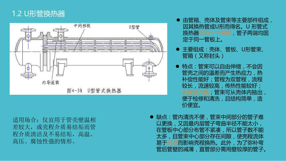 管壳式换热器工业设计_第4页