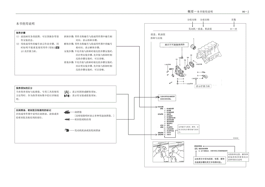 发动机维修说明书1_第3页