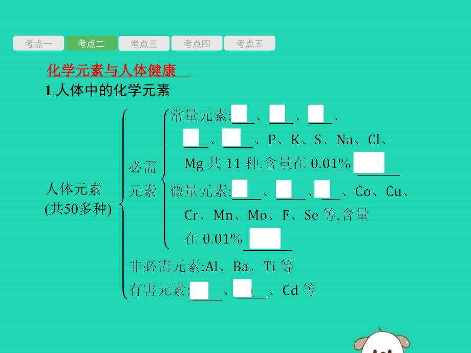 （课标通用）安徽省2019年中考化学总复习 第12单元 化学与生活课件_第4页