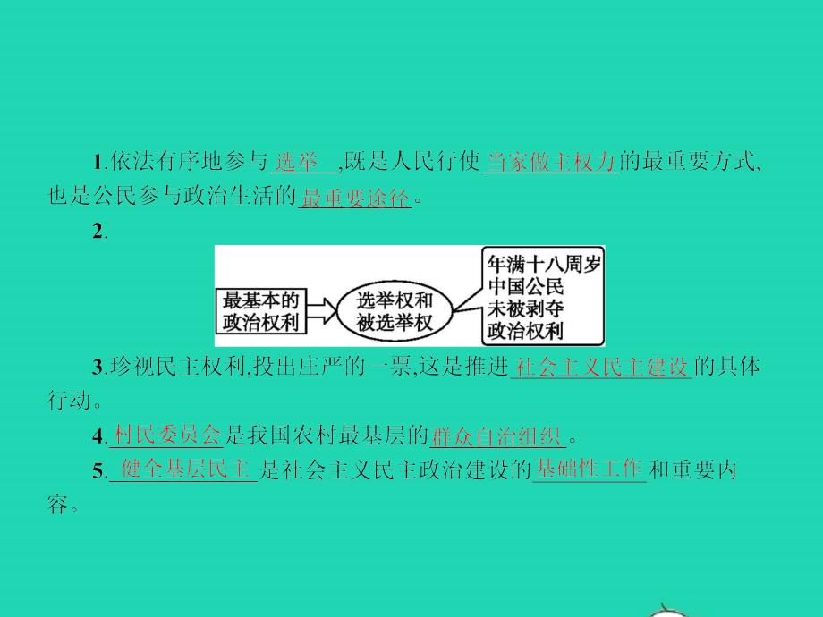 九年级政治全册 第四单元 又到时 11 神圣的一票课件 教科版_第2页