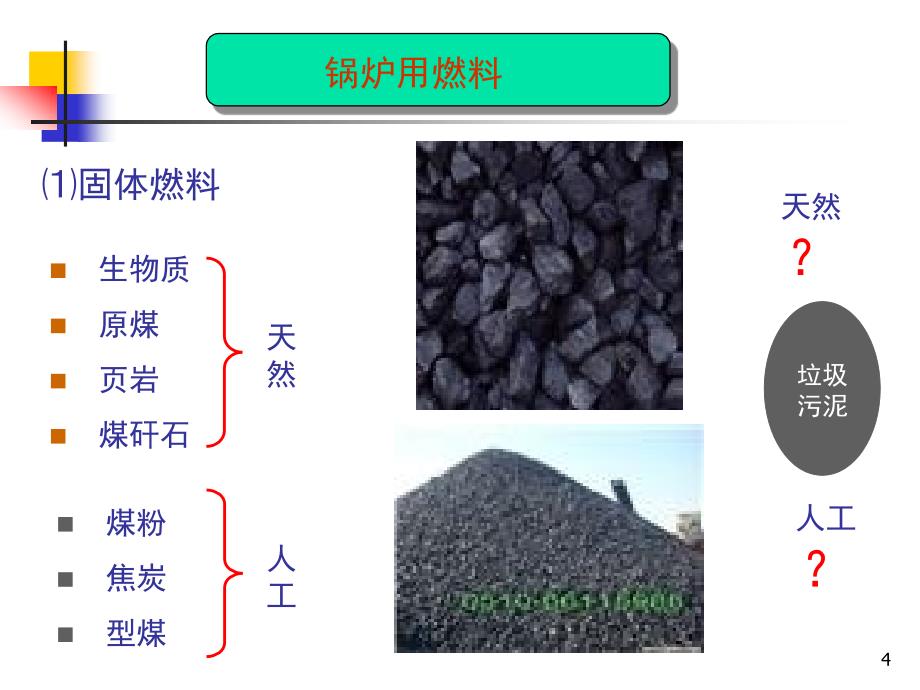 锅炉原理--第2章燃料及燃烧产物概要_第4页