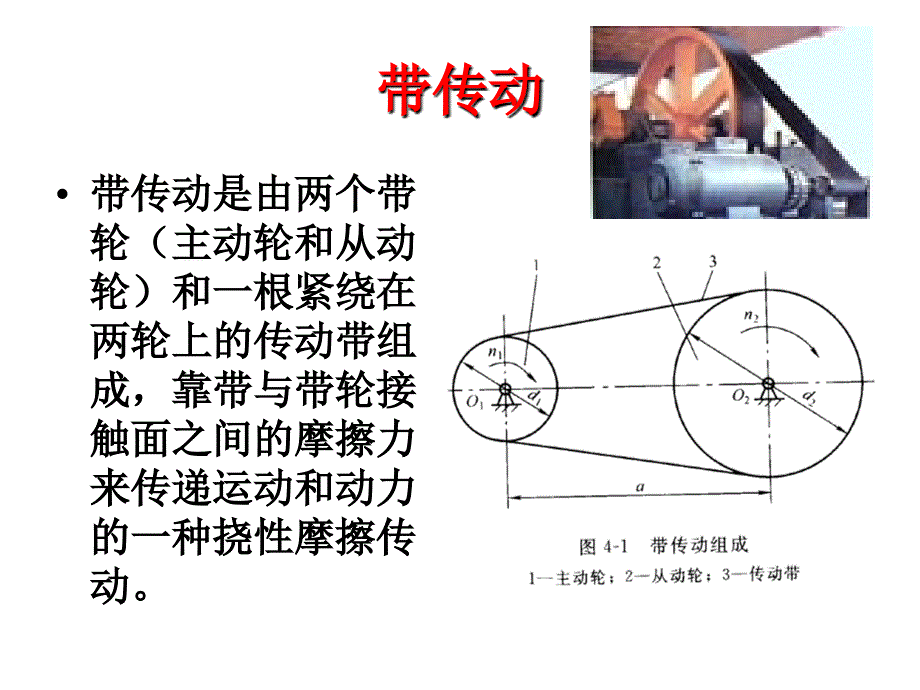 机械传动3详解_第3页