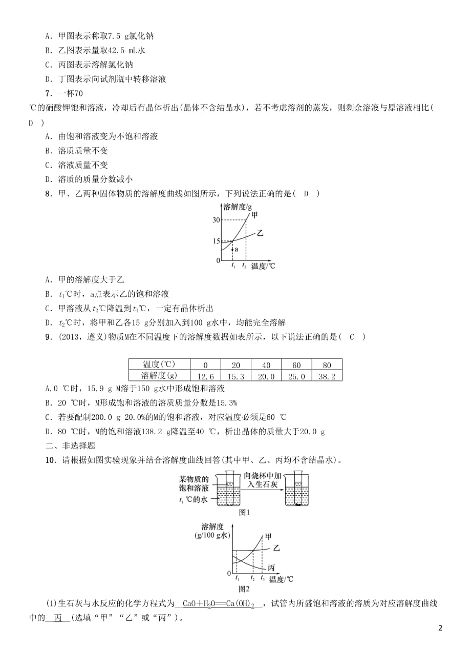 （遵义专版）2018中考化学总复习 第1编 教材知识梳理 第6章 溶解现象（精讲）练习_第2页