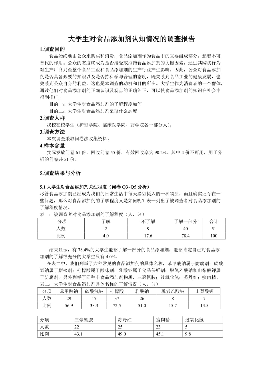 流行病学问卷调查报告_第1页