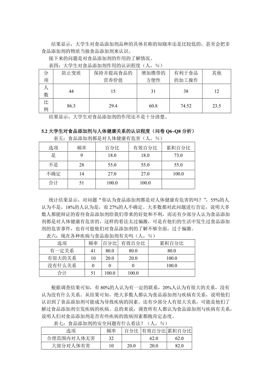 流行病学问卷调查报告_第2页