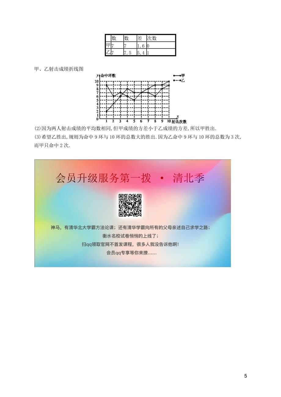 （福建专版）2019春八年级数学下册 第二十章 数据的分析 20.2 数据的波动程度知能演练提升 （新版）新人教版_第5页