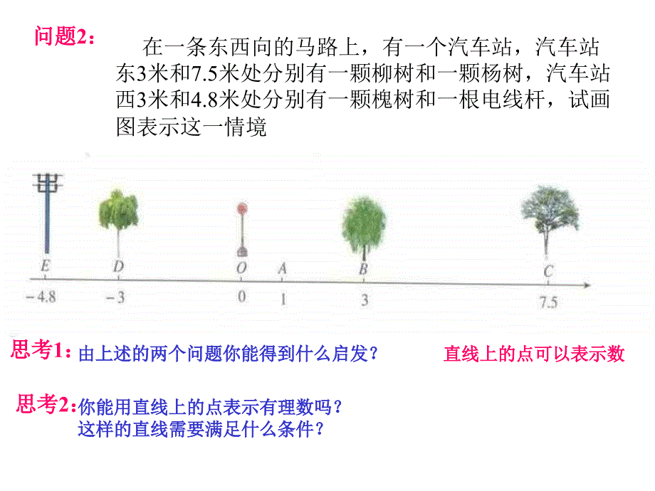 华师版初一数学数轴1_第3页