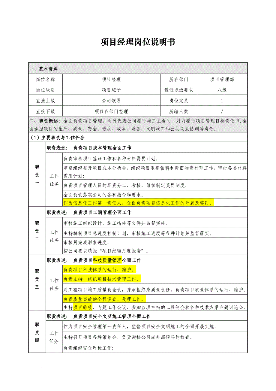 项目工程线条岗位说明书范文_第1页