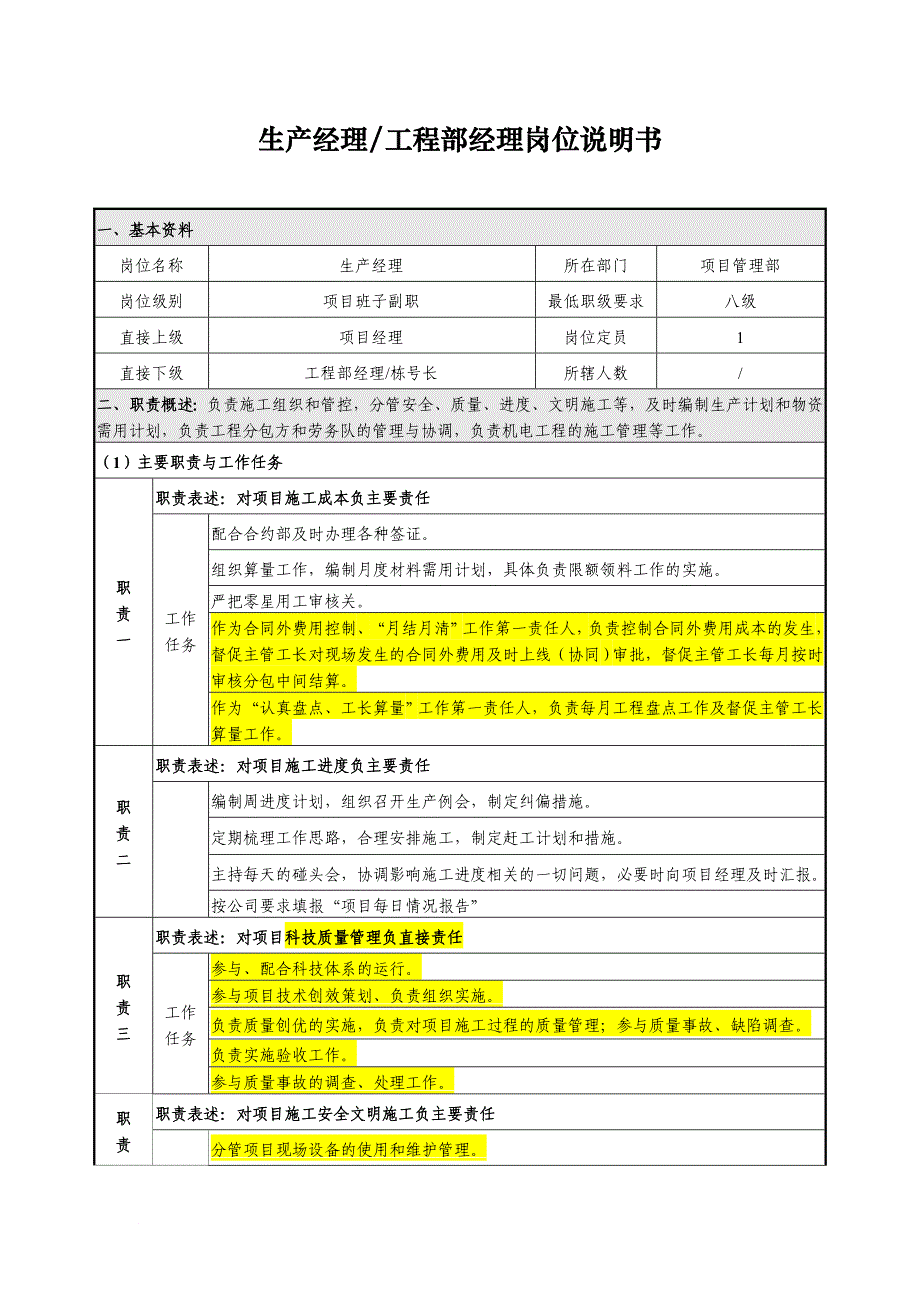 项目工程线条岗位说明书范文_第3页