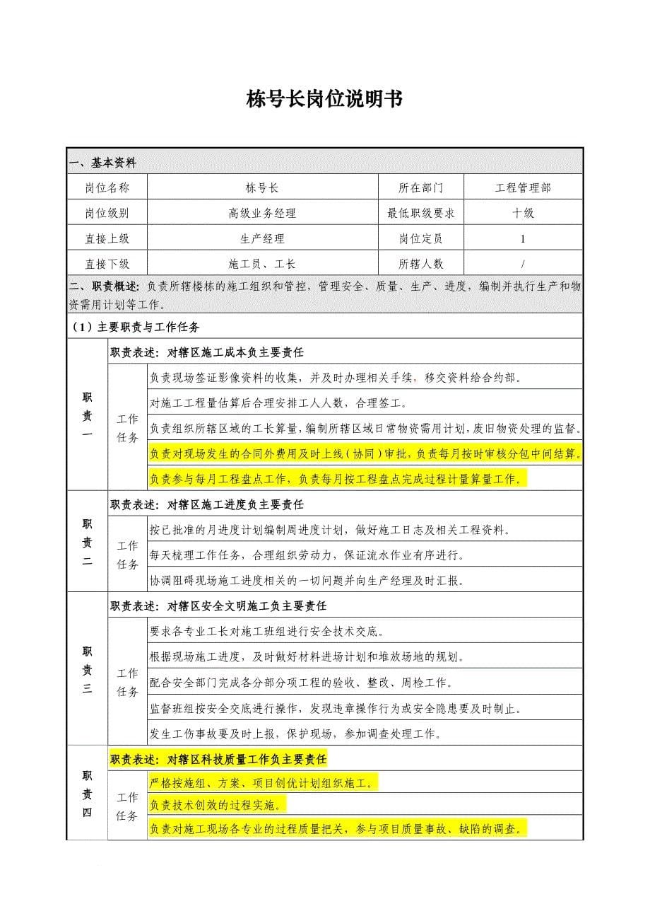 项目工程线条岗位说明书范文_第5页