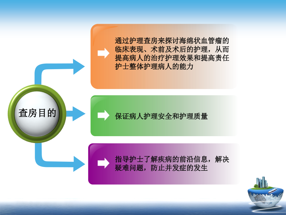 海绵状血管瘤研究_第3页