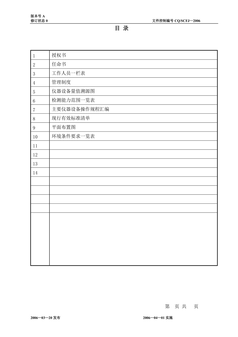 长庆质量手册附件_第4页