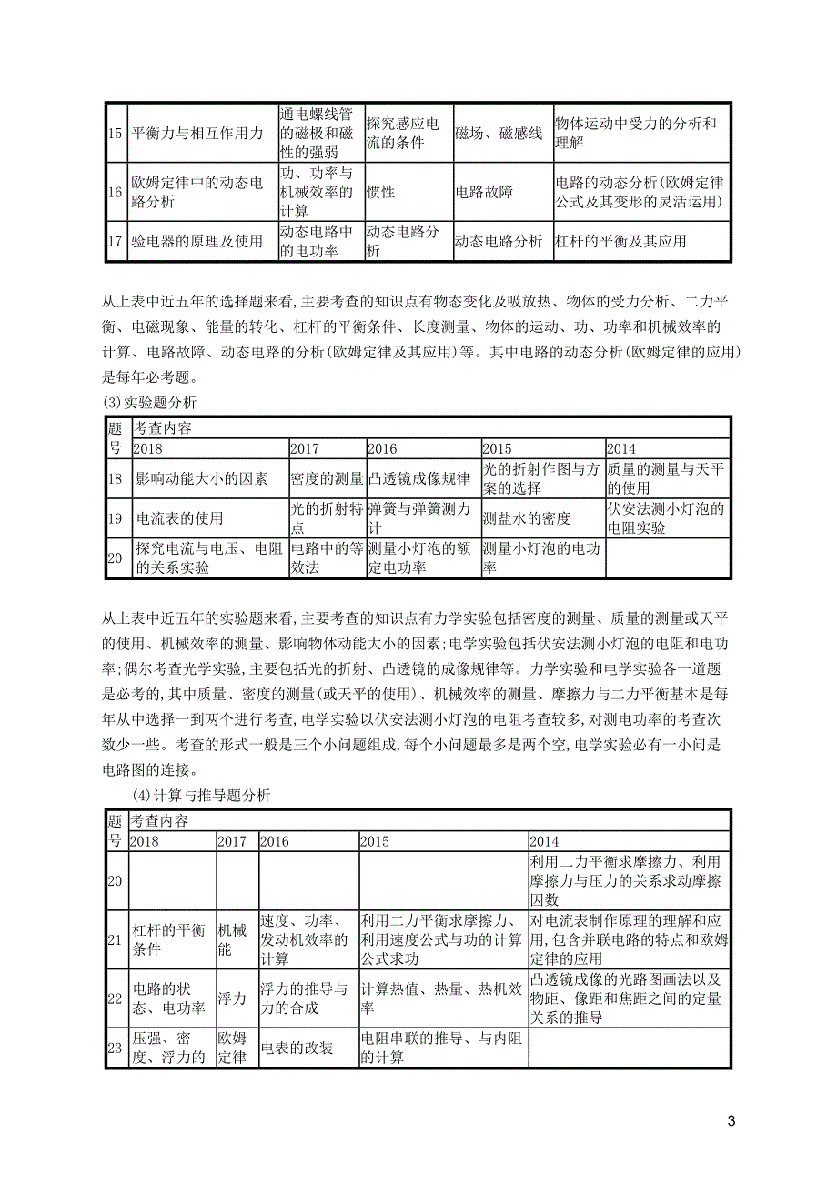 （课标通用）安徽省2019年中考物理总复习 试卷分析与备考策略指导（近五年）_第3页